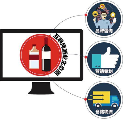 誰是中國酒業生態圈的幕后推手？——解碼“映象消費”背后的營銷新生態