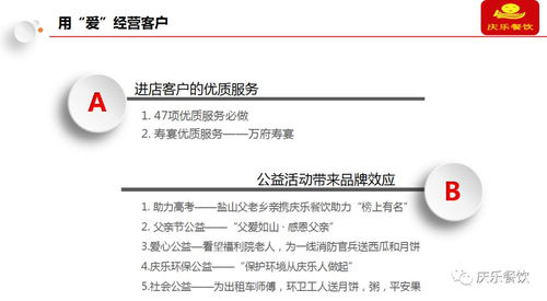 慶樂餐飲年會激勵暨2019年度營銷策劃方案